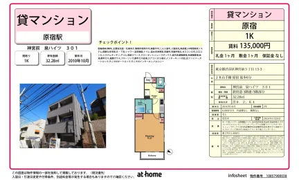 神宮前 泉ハイツ 301号 0
