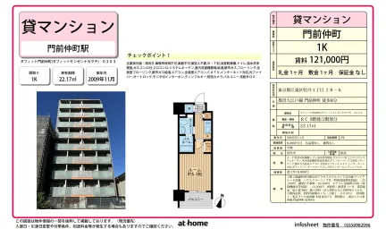 Studio Condo in Botan 0
