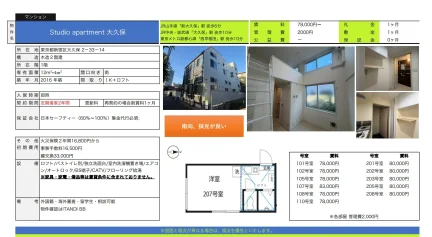 大久保 101号 0