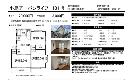 小島アーバンライフ 101号 0