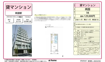 Modern Studio Condo Near Station in Ryogoku 0