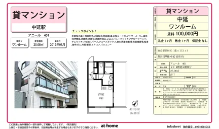 Studio Condo Near Station in Futaba 0