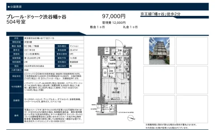 プレール・ドゥーク渋谷幡ヶ谷 504号 0