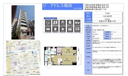 ジ アドレス梅田 0203号 0