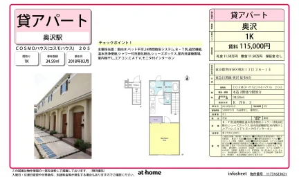 Modern Studio Condo in Okusawa 0