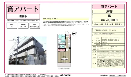 Modern Studio Condo Near Station in Todaijima 0