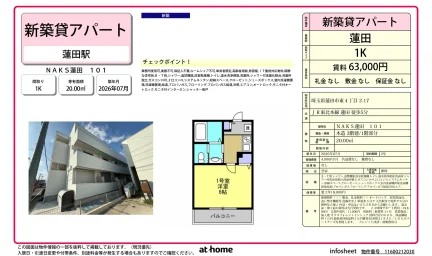 Brand New Studio Condo Near Station in Higashi 0
