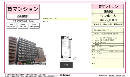 Studio Condo Near Station in Nishifuna 0