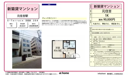 Brand New Studio Condo in Nishikase 0
