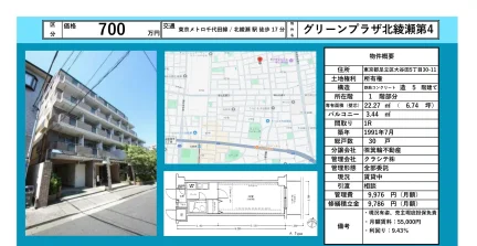 Vintage Studio Condo in Chuohoncho(3-5-chome) 0