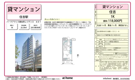 Studio Condo in Kotobashi 0