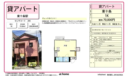 Studio Condo Near Station in Higashijujo 0