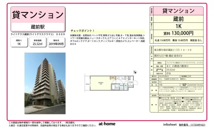 Modern Studio Condo Near Station in Kuramae 0