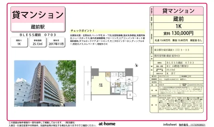 Modern Studio Condo Near Station in Kuramae 0