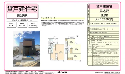 Brand New 3LDK House in Maruyama 0