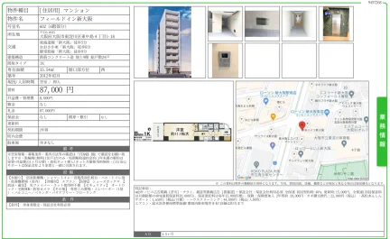 フィールドイン新大阪 602号 0