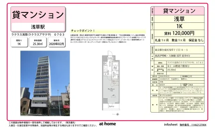 Modern Studio Condo in Asakusabashi 0