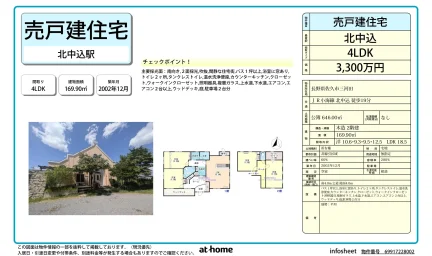 佐久市三河田中古住宅 0