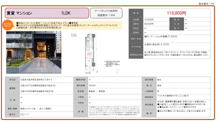 アーバネックス西本町 1304号 0