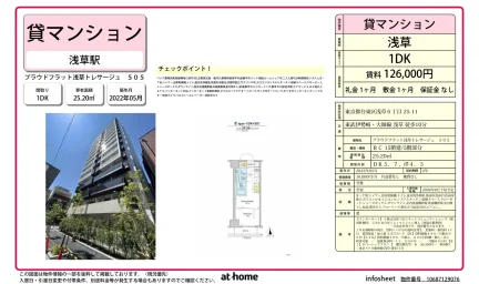 Modern 1DK Condo in Asakusabashi 0