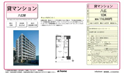 Modern 1DK Condo in Yahiro 0