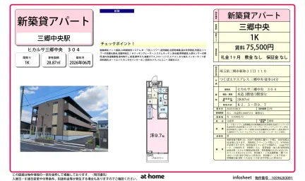 Brand New Studio Condo in Shinwa 0