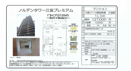 ノルデンタワー江坂プレミアム 2003号 0
