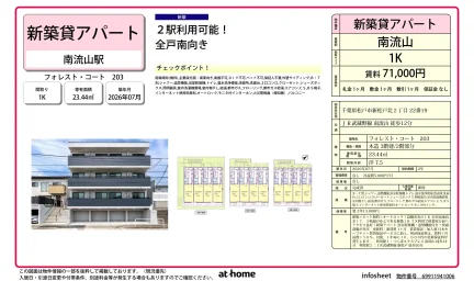 Brand New Studio Condo in Shimmatsudominami 0