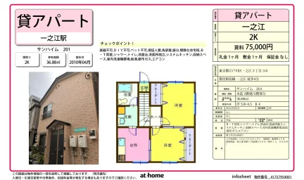 2K Condo Near Station in Ichinoecho 0