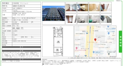 URBAN FLATS江坂 1302号 0