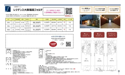 レジデンス大阪福島フォルテ 201号 0