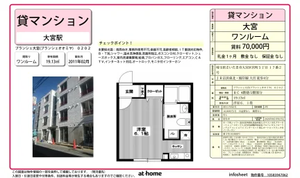 Studio Condo Near Station in Miyacho 0