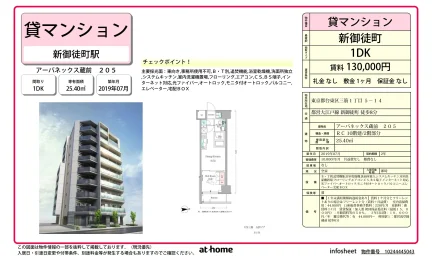 Modern 1DK Condo in Misuji 0