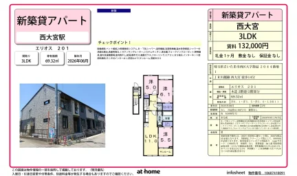 Brand New 3LDK Condo in Nishiomiya 0