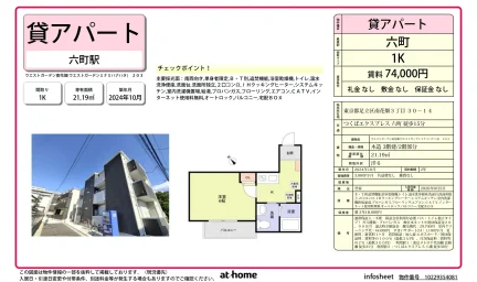 Brand New Studio Condo in Minamihanahata 0