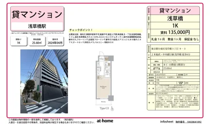 Brand New Studio Condo Near Station in Asakusabashi 0