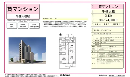 Brand New 2LDK Condo Near Station in Senju hashidocho 0