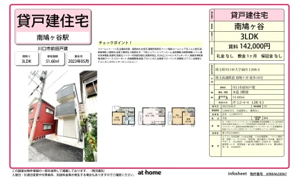 Modern 3LDK House in Maeta 0