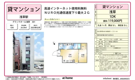 Brand New 1DK Condo Near Station in Higashikomagata 0