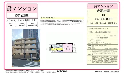 Modern Studio Condo Near Station in Akabanenishi 0