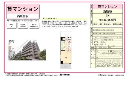 Studio Condo Near Station 0