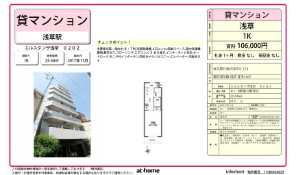 Modern Studio Condo in Asakusabashi 0