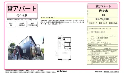 Studio Condo in Motoyoyogicho 0