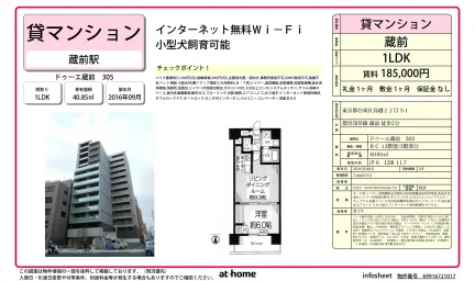 Modern 1LDK Condo Near Station in Torigoe 0