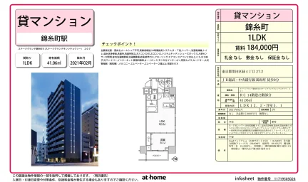 Modern 1LDK Condo in Midori 0