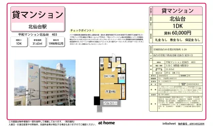 1DK Condo Near Station in Showamachi 0