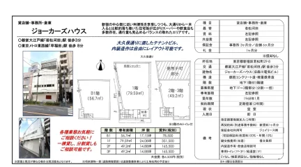 ジョーカーズハウス 0