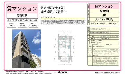 Modern Studio Condo Near Station in Higashiueno 0