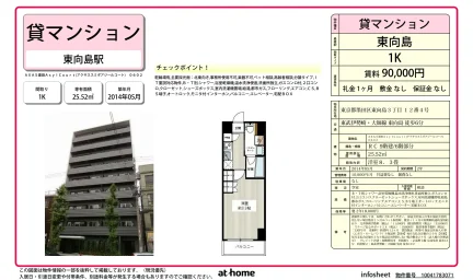 Studio Condo Near Station in Higashimukojima 0