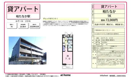 Modern Studio Condo in Omuro 0